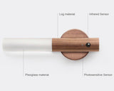 Innovative Dual Infrared Sensor Light - Fansee Australia