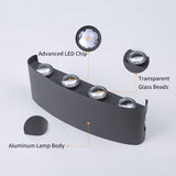 Outdoor Indoor LED Wall Light (2 Pcs Set) - Fansee Australia