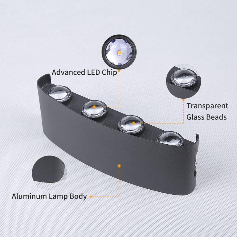 Outdoor Indoor LED Wall Light (2 Pcs Set) - Fansee Australia