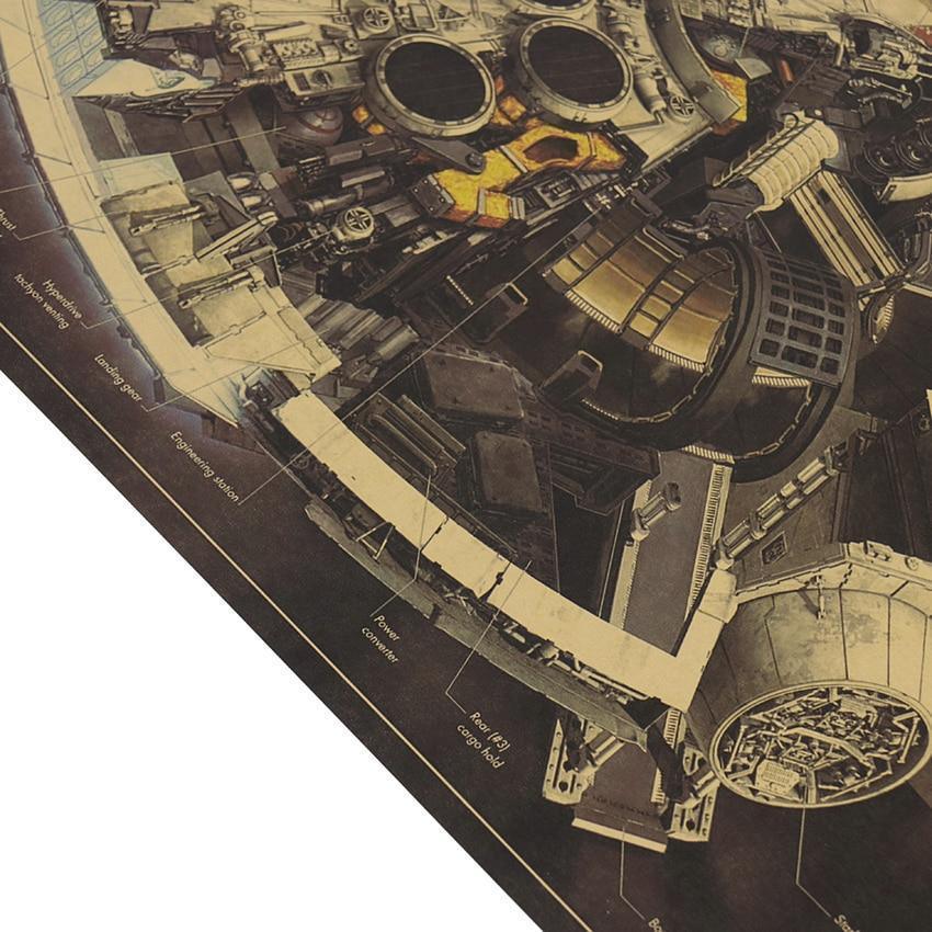 Space Ship Kraft Paper Wall Art Poster (50.5X35cm) - Fansee Australia