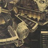 Space Ship Kraft Paper Wall Art Poster (50.5X35cm) - Fansee Australia