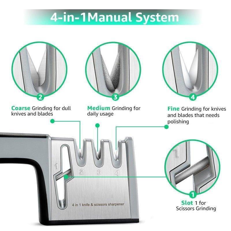 4-in-1 Knife and Scissors Sharpener – Multi-Stage Blade Care - Fansee Australia
