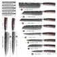 8-Piece Walnut Handle High Carbon Stainless Steel Knife Set – Kitchen Essentials - Fansee Australia