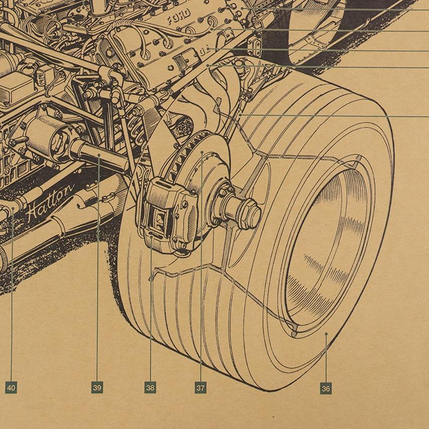 Car Design Diagram Wall Art Poster (50x35cm) - Fansee Australia
