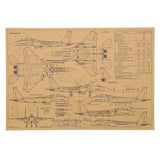 Fighter Jets Diagram Kraft Paper Poster Wall Art (50x35cm) - Fansee Australia