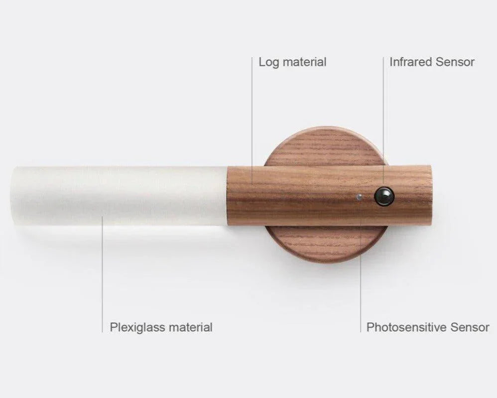 Innovative Dual Infrared Sensor Light - Fansee Australia