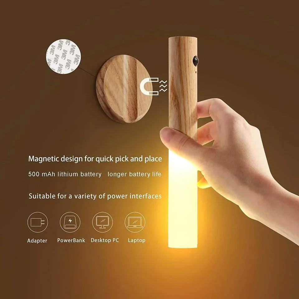 Innovative Dual Infrared Sensor Light - Fansee Australia