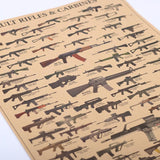 List Of Most Famous Rifles Kraft Paper Wall Art Print (51x35.5cm) - Fansee Australia