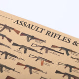 List Of Most Famous Rifles Kraft Paper Wall Art Print (51x35.5cm) - Fansee Australia