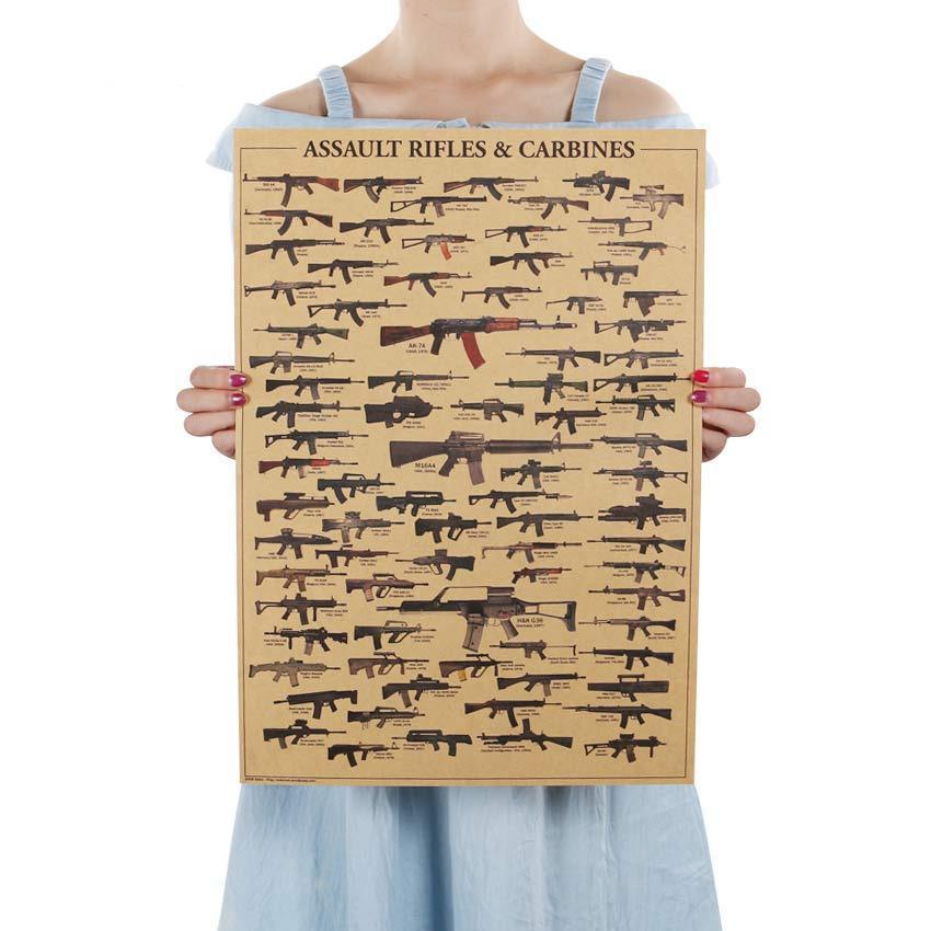 List Of Most Famous Rifles Kraft Paper Wall Art Print (51x35.5cm) - Fansee Australia