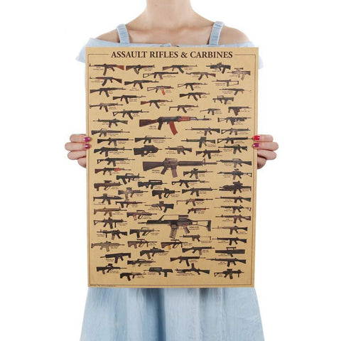 List Of Most Famous Rifles Kraft Paper Wall Art Print (51x35.5cm) - Fansee Australia