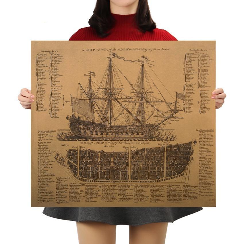 Warship Diagram Kraft Paper Wall Art Print (57.5x51.5cm) - Fansee Australia