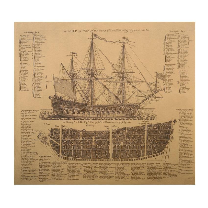 Warship Diagram Kraft Paper Wall Art Print (57.5x51.5cm) - Fansee Australia
