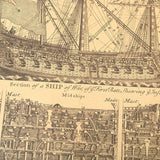 Warship Diagram Kraft Paper Wall Art Print (57.5x51.5cm) - Fansee Australia