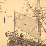 Warship Diagram Kraft Paper Wall Art Print (57.5x51.5cm) - Fansee Australia