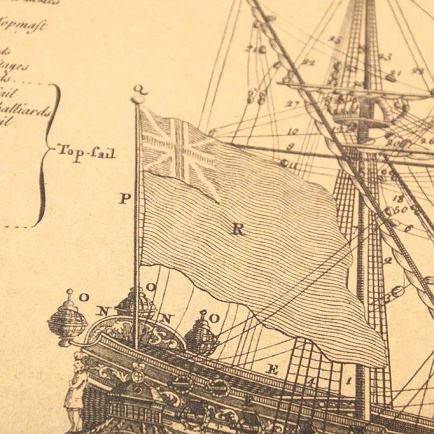 Warship Diagram Kraft Paper Wall Art Print (57.5x51.5cm) - Fansee Australia