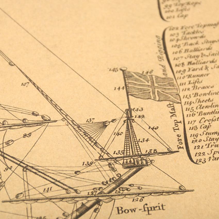 Warship Diagram Kraft Paper Wall Art Print (57.5x51.5cm) - Fansee Australia