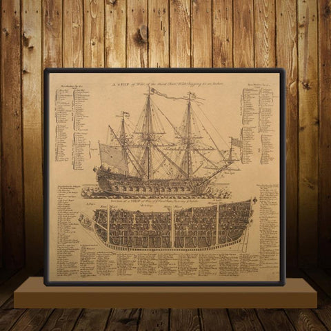 Warship Diagram Kraft Paper Wall Art Print (57.5x51.5cm) - Fansee Australia